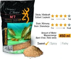 Browning Grondvoer M7 1kg