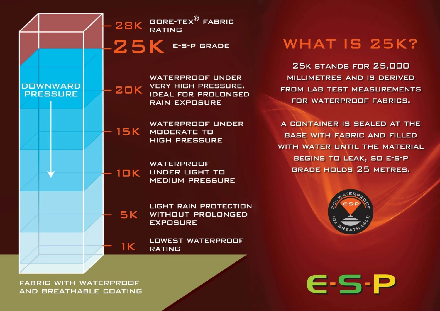 ESP 25K Quilted Salopettes 3 ESP 25K Quilted Salopettes - Afbeelding 3