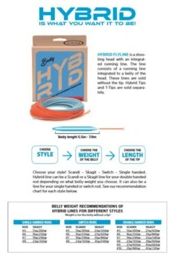 Shimano-winkel -Shimano-winkel hybrid20extra20info201